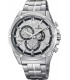 Festina F6865/1